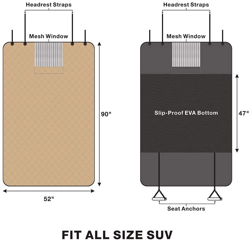 iBuddy SUV Cargo Liner for Dogs with Mesh Window for Small/Medium/Large SUVs